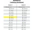 Скетчбук BRAUBERG белая бумага 160 г/м2, 145х205 мм, 30 листов, гребень, жёсткая подложка 110989 9