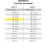 Мат для резки BRAUBERG трехслойный, А3 450х300 мм, двусторонний, толщина 3 мм, зеленый 236904 8