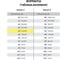 Бизнес-тетрадь Staff бумвинил черный А4 (большой формат) 96л. скоба, офсет №1 белая бум., клетка, , 405720 3