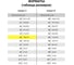 Бизнес-тетрадь STAFF А5, 48 листов, бумвинил, черная, скоба, офсет №1, белая бумага, клетка с полями 405721 4