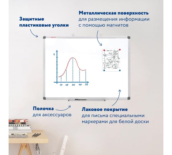Магнитно-маркерная доска BRAUBERG Extra 60x90 см, алюминиевая рамка 237554