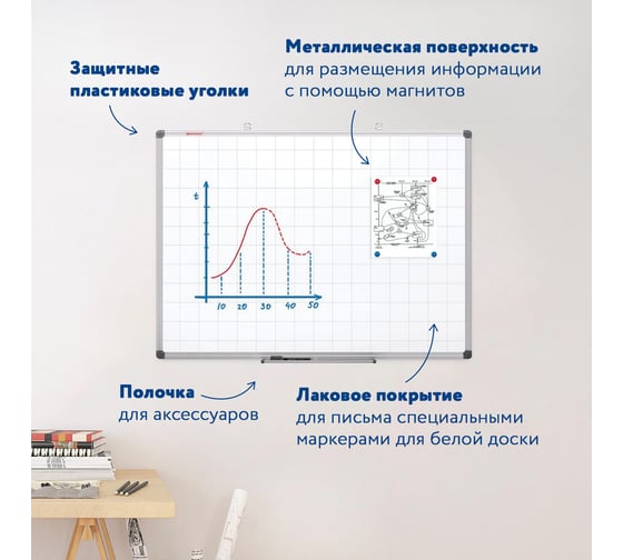 Магнитно-маркерная доска BRAUBERG Extra в клетку 60x90 см, алюминиевая рамка 237563
