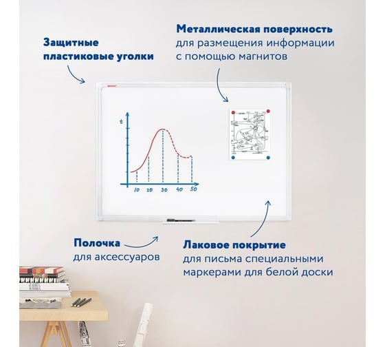 Магнитно-маркерная доска BRAUBERG Standard 60x90 см, ПВХ рамка 237561