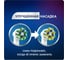 Насадки для зубной щетки ORAL-B EB50RB CrossAction 4 шт Б0052982 53019324 9