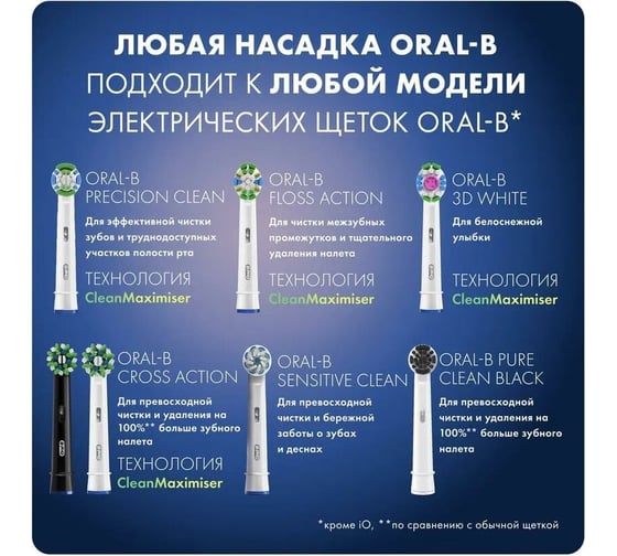 Насадки для зубной щетки ORAL-B EB50RB CrossAction 2 шт. Б0052981 53019323