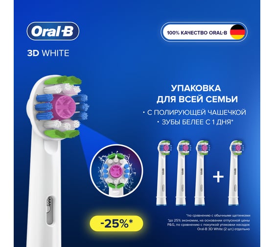 Насадки для зубной щетки ORAL-B EB18рRB 3DWhite CleanMaximiser 4 шт. Б0052972