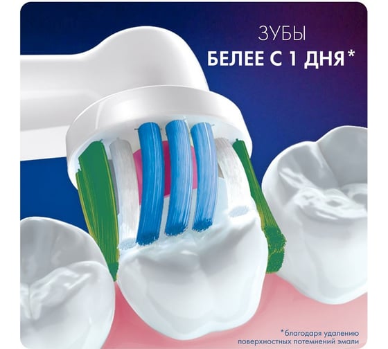 Насадки для зубной щетки ORAL-B EB18рRB 3DWhite CleanMaximiser 4 шт. Б0052972