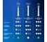 Насадки для зубной щетки ORAL-B EB18рRB 3DWhite CleanMaximiser 4 шт. Б0052972 9