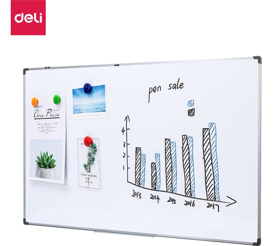 Магнитно-маркерная доска DELI E39037A лак белый 120x180 см алюминиевая рама 411923 1