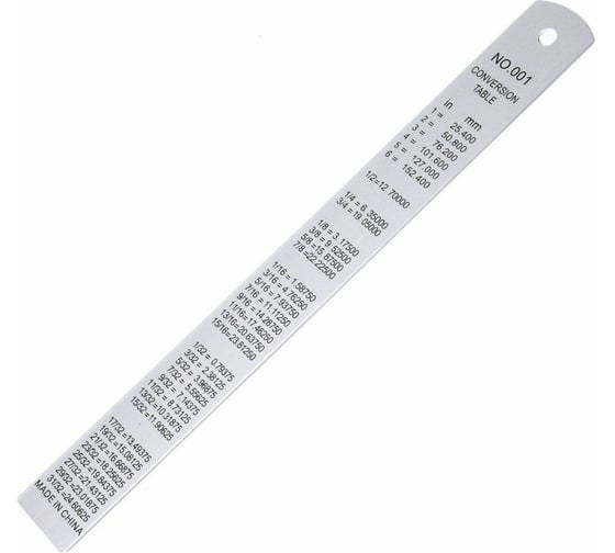 Алюминиевая линейка Alingar 20 см, 2 шкалы, см, дюйм AL-3741