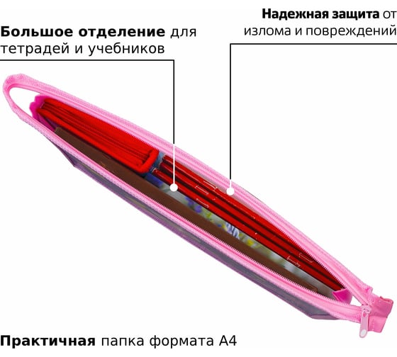 Папка для тетрадей ПИФАГОР MOON PRINCESS А4, 1 отделение, картон, молния сверху 229099