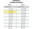 Коврик-мат для резки ОСТРОВ СОКРОВИЩ 5-ти слойный, А2 600х450 мм, двусторонний, толщина 3 мм 237443 7