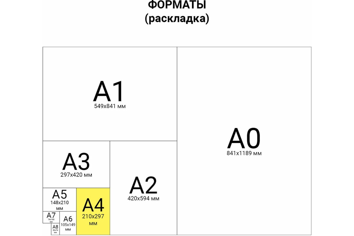 Папка для черчения ПИФАГОР А4 210х297 мм, 10 листов, 160 г/м2, рамка с  вертикальным штампом 129231