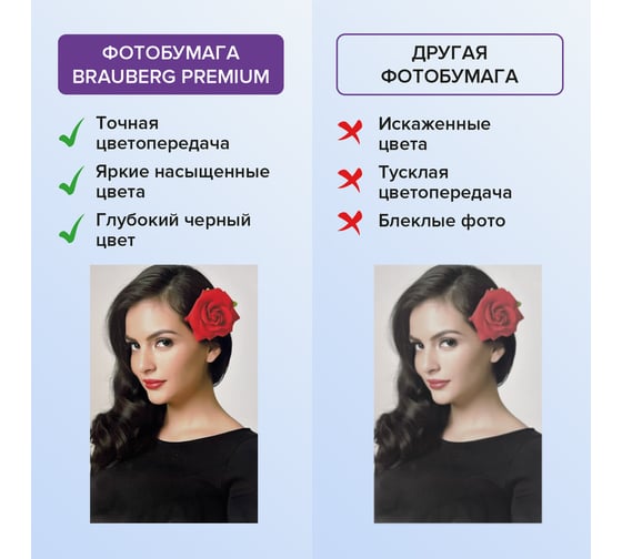 Фотобумага BRAUBERG PREMIUM суперглянцевая, А4 200 г/м2, односторонняя, 20 листов 364003