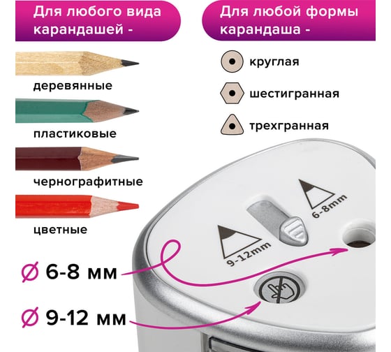 Электрическая точилка BRAUBERG DUAL для 2 диаметров карандашей, 4 батарейки АА, белая 270580