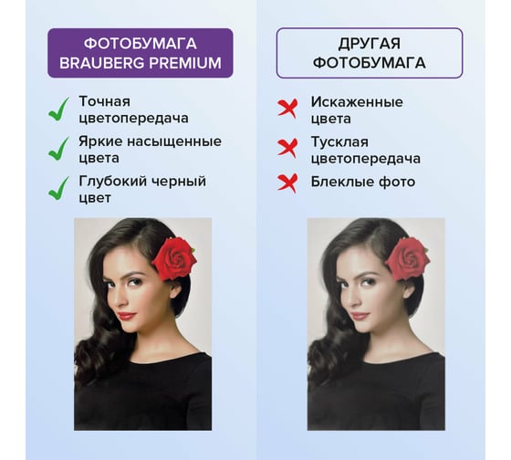 Фотобумага BRAUBERG PREMIUM суперглянцевая, 10x15 см 200 г/м2, односторонняя, 50 листов 363998