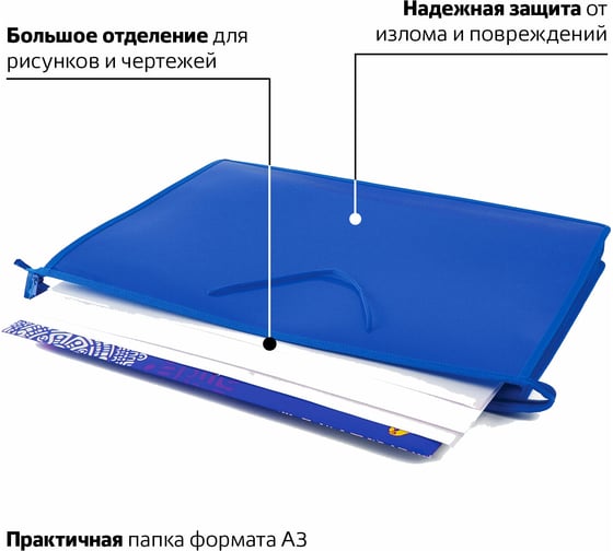 Папка для рисунков и чертежей ПИФАГОР А3, ручки-шнурок, пластик, молния сверху, синяя 228229