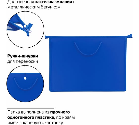 Папка для рисунков и чертежей ПИФАГОР А3, ручки-шнурок, пластик, молния сверху, синяя 228229