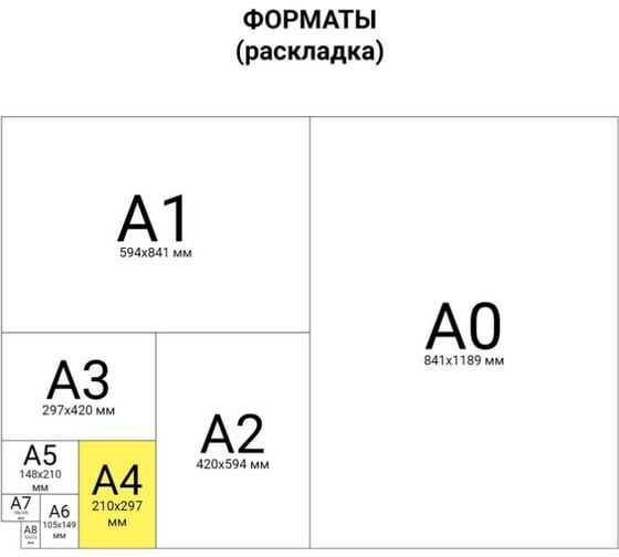 Папка на молнии Staff EVERYDAY с ручками А4, полиэстер, ярко-оранжевая 270735