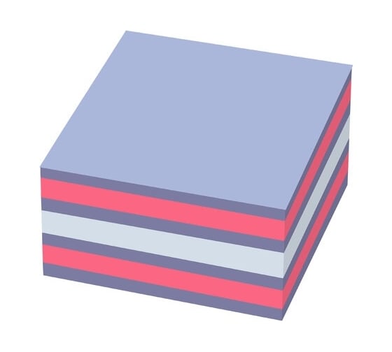 Самоклеящийся блок BRAUBERG EXTRA STICKY стикеры, неоновый, 75x75 мм, 450 л, 3 цвета 112424