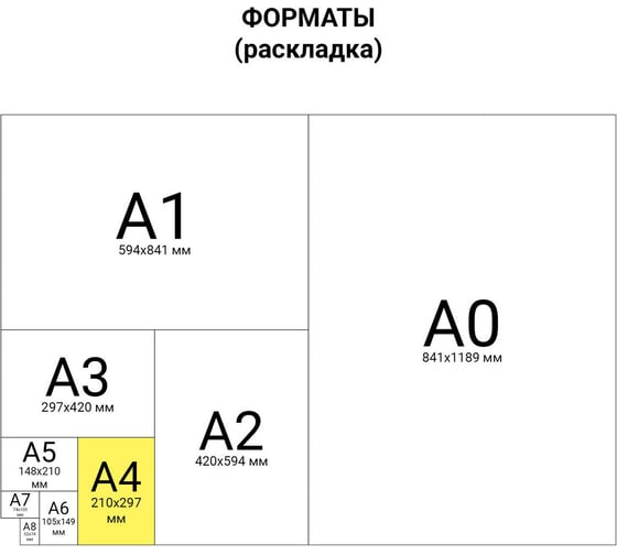 Матовая фотобумага BRAUBERG ORIGINAL А4, 230 г/м2, односторонняя, 50 листов 363991
