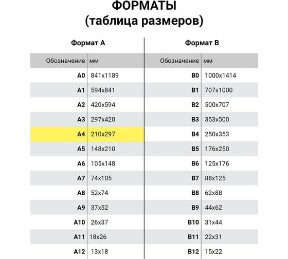 Глянцевая фотобумага BRAUBERG ORIGINAL A4, 180 г/м2, односторонняя, 50 листов 363986