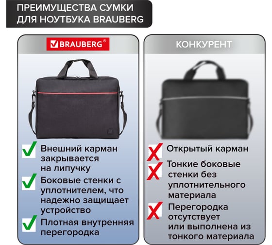 Сумка-портфель с отделением для ноутбука 15.6" BRAUBERG Practical, черная, 29x40x7 см 270829