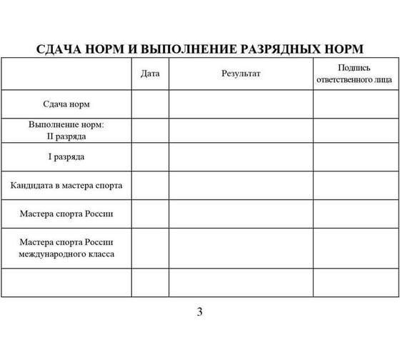 Зачетная книжка классификационная спортсменов I разряда Attache 12 л, 10 шт 1289088