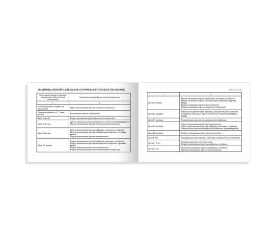 Сертификат о профилактических прививках STAFF Форма № 156/у-93, 12 л, А6, 95x140 мм 130253