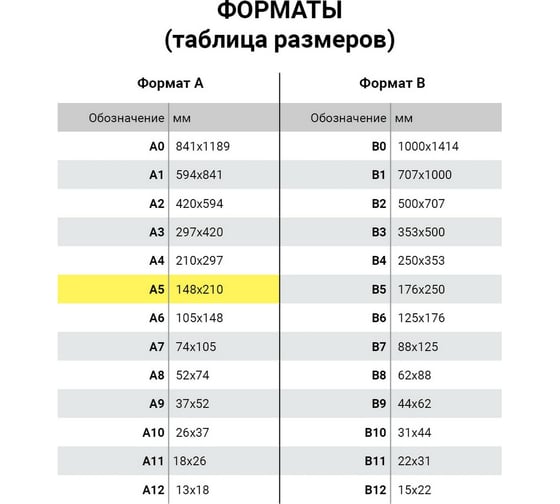 Телефонная книжка BRAUBERG Cayman А5 136x202 мм, комбинированная гладкая и кожа крокодила, 96 листов 125130