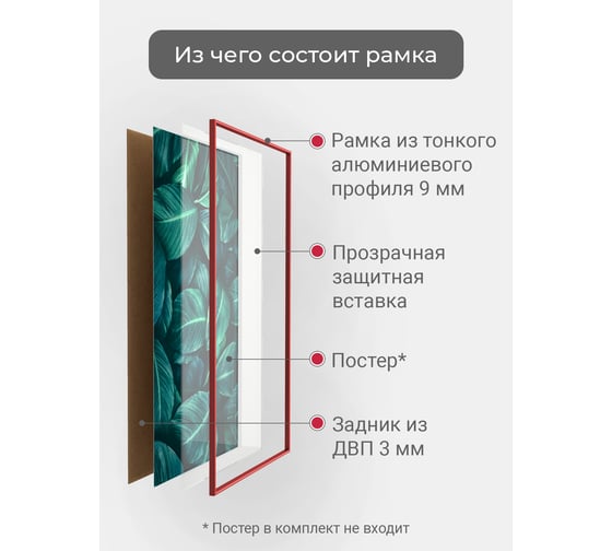 Фоторамка ООО Первое ателье Красная алюминиевая рамка А2 (420x594 мм) Niel-2rg-42x59