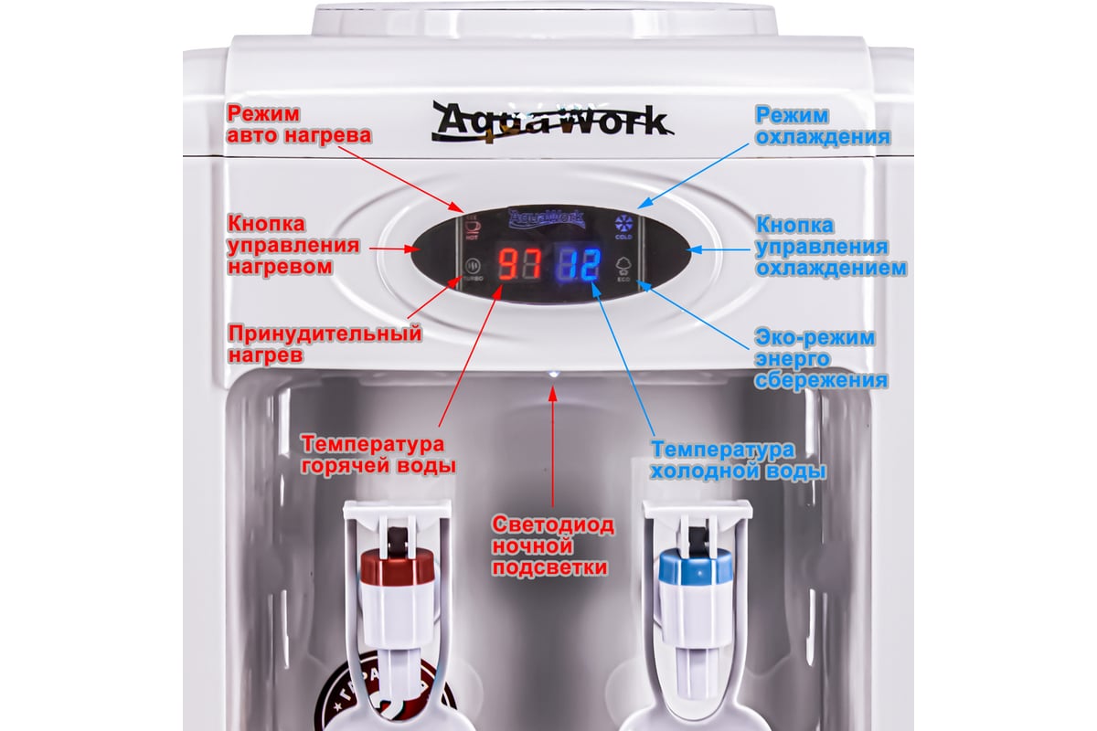 Водораздатчик-диспенсер Aqua Work 0.7TDR-ST белый, настольный, электронное  охлаждение 26806 - выгодная цена, отзывы, характеристики, фото - купить в  Москве и РФ