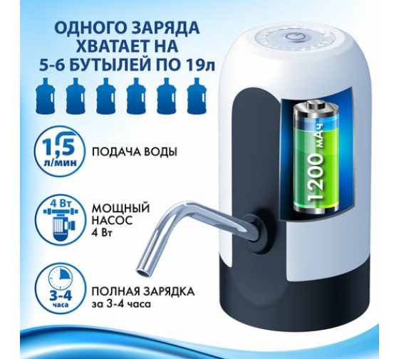 Электрическая помпа для воды SONNEN EWD161WW 1.6 л/мин, аккумулятор, белая 455470 6