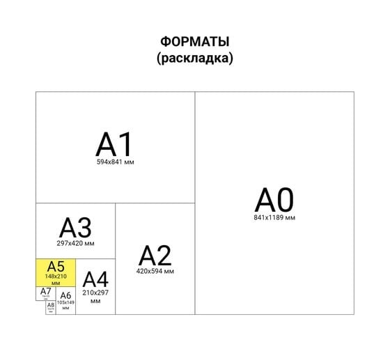 Блокнот ОФИСМАГ А5, 146x209 мм, 80 л, гребень, картон, жесткая подложка, клетка, темно-серый 129868
