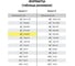 Пластиковые обложки для переплета ОФИСМАГ А4, комплект 100 шт, 150 мкм, прозрачно-синие 531447 4