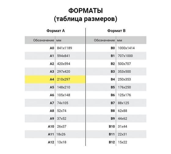 Картонные обложки для переплета ОФИСМАГ А4, комплект 100 шт, тиснение под кожу, 230 г/м2, белые 530835