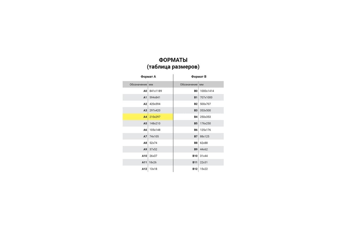 Книга учета ОФИСМАГ 96 л, клетка, твердая, бумвинил, блок офсет, А4,  200x290 мм 130177 - выгодная цена, отзывы, характеристики, фото - купить в  Москве и РФ