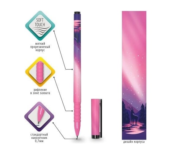 Шариковая ручка BRAUBERG SOFT TOUCH GRIP STARS синяя, мягкое покрытие, узел 0.7 мм 143715