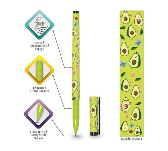Шариковая ручка BRAUBERG SOFT TOUCH GRIP AVOCADO синяя, мягкое покрытие, узел 0.7 мм 143716