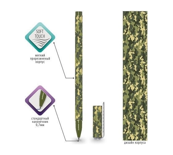 Шариковая ручка BRAUBERG SOFT TOUCH STICK KHAKI синяя, мягкое покрытие, узел 0.7 мм 143703