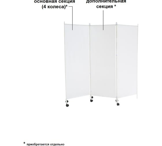 Ширма ROMMEL дополнительная секция, 2 колеса 00009543