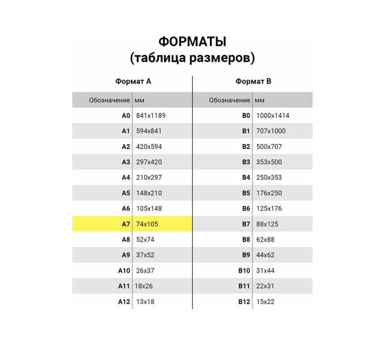 Блокнот BRAUBERG Малый Формат (64x82 мм) А7, 40 л., склейка, пластиковая 3D обложка, без линовки, Собаки, ассорти, 128084