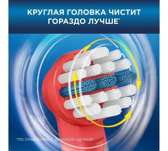 Электрическая зубная щетка Oral-B Kids Stages Power Тачки Starter Pack 0053019292