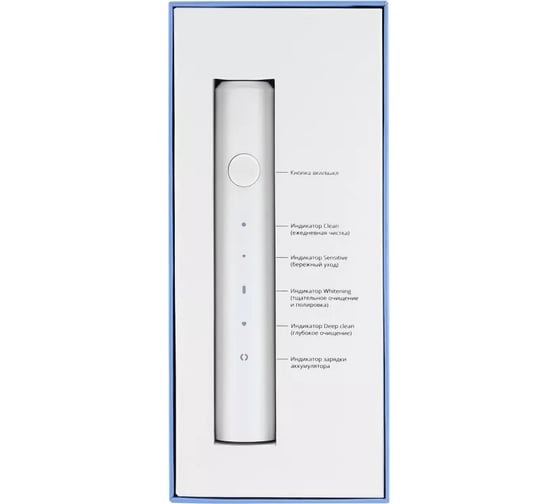 Электрическая звуковая зубная щетка Revyline RL 040, цвет белый 6510