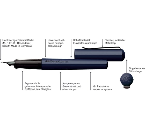 Автоматическая шариковая ручка Faber-Castell hexo черная, 1,0 мм, поворотный, шестигранный, синий корпус, картонная коробка 140544
