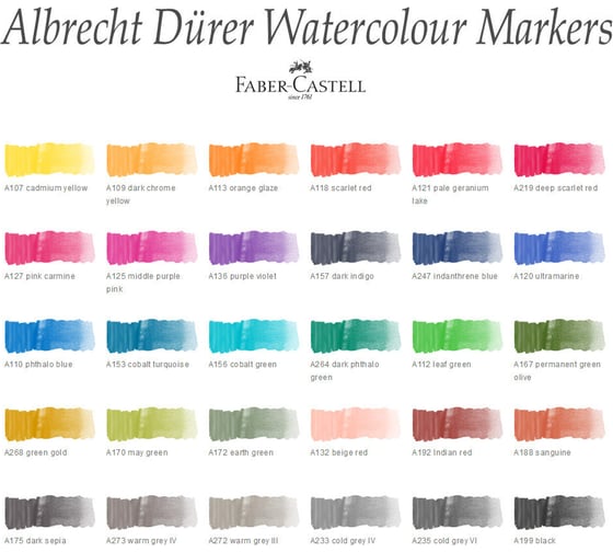Пигментированный акварельный маркер Faber-Castell albrecht dürer, цвет 272 теплый серый iii, двухсторонний, кистевой/пулевидный 160572