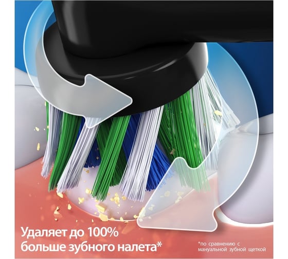 Электрическая зубная щётка ORAL-B Vitality Pro Чёрная 53019394 51111111