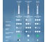 Электрическая зубная щетка ORAL-B Vitality Pro Cross Action Protect X Lilac 53019396 11