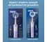 Электрическая зубная щетка ORAL-B Vitality Pro Cross Action Protect X Lilac 53019396 15