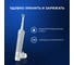 Электрическая зубная щетка ORAL-B VITALITY D103.413.3 PRO White 53019395 3